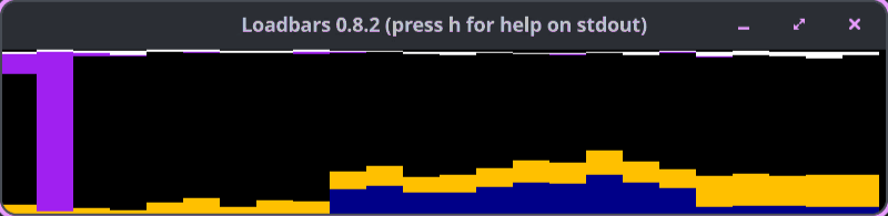 loadbars screenshot loadbars screenshot