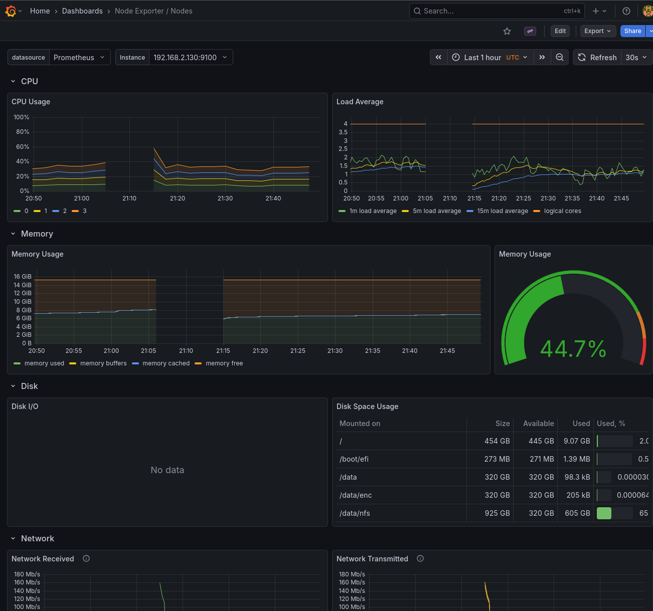 FreeBSD hosts in the Node Exporter dashboard FreeBSD hosts in the Node Exporter dashboard