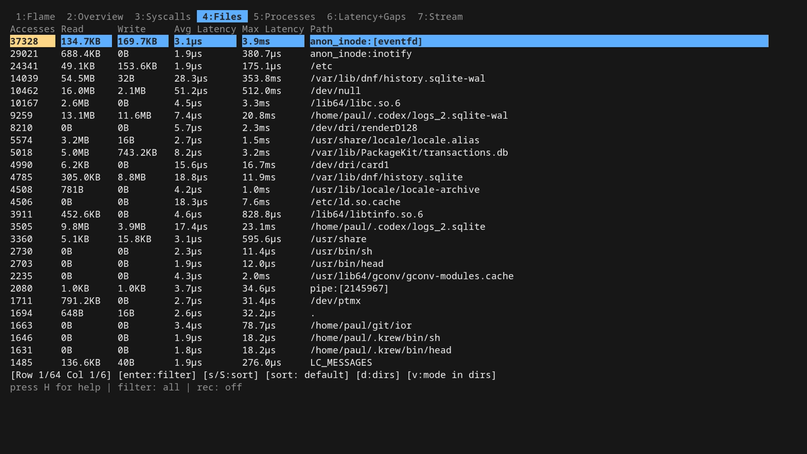 Directory grouping toggle Directory grouping toggle