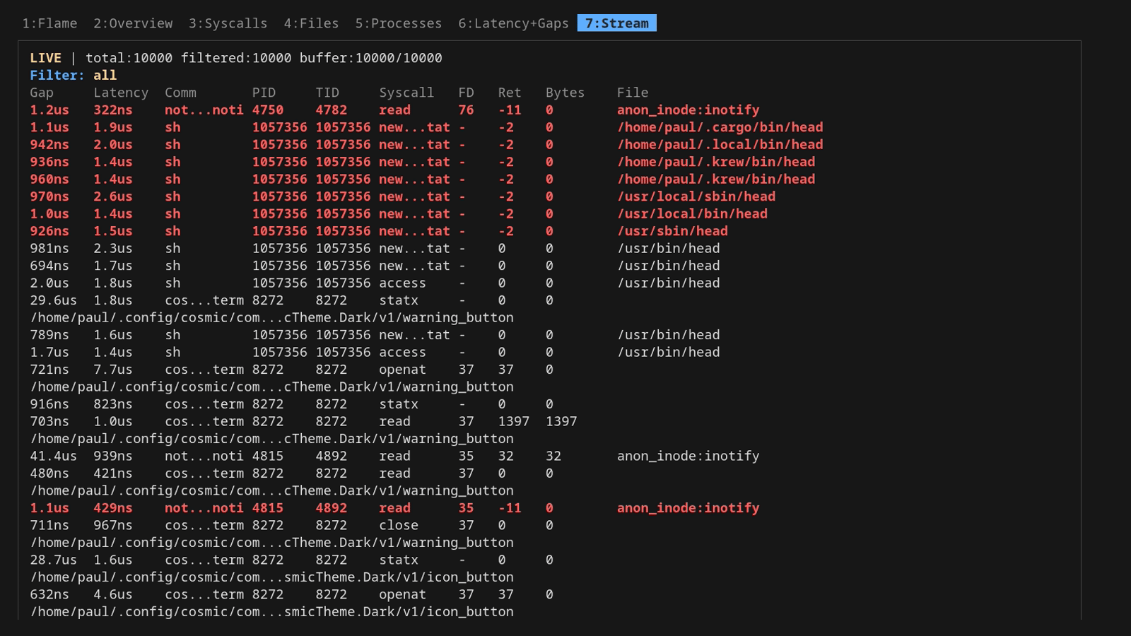 CSV export CSV export