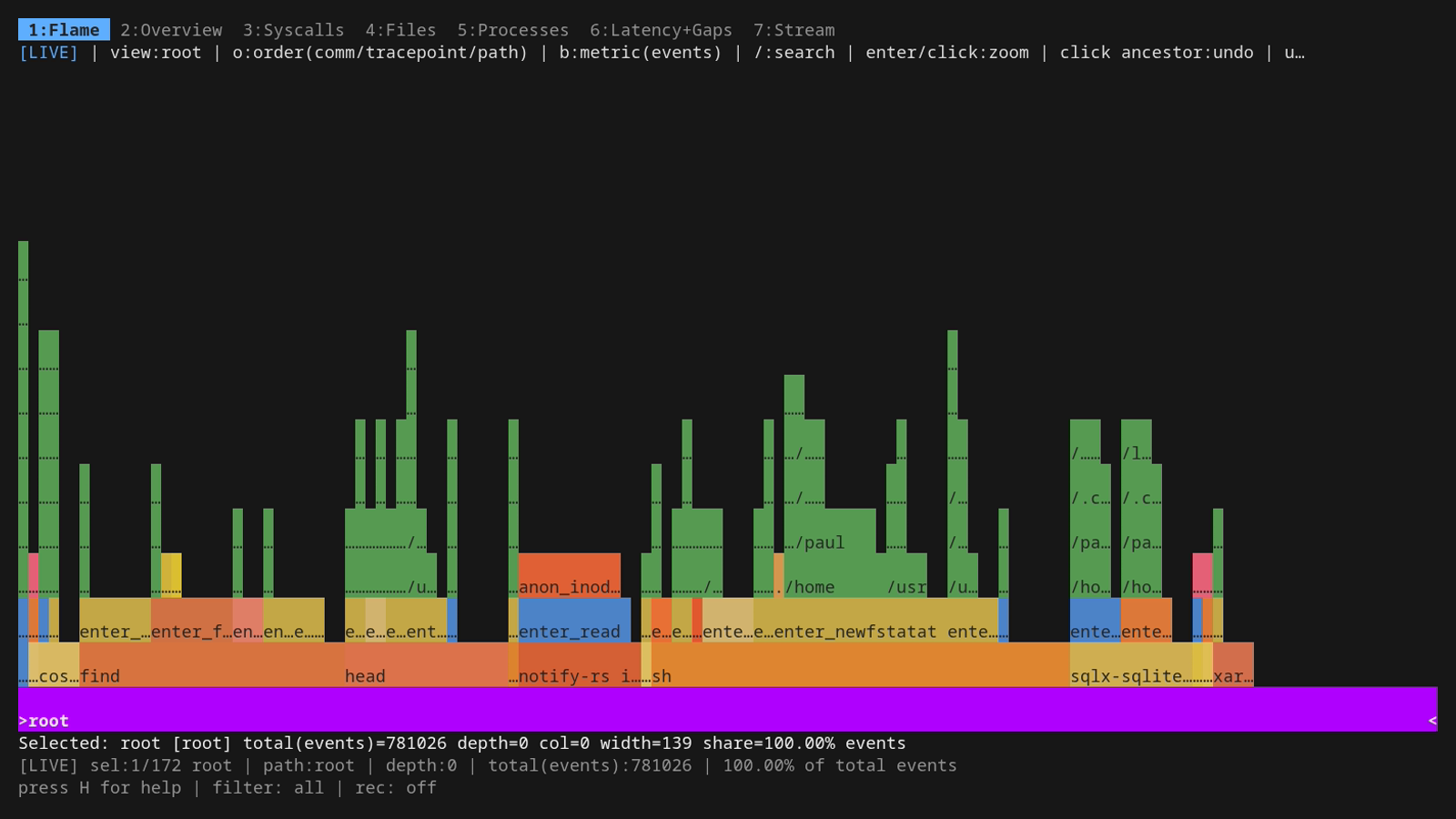 Ordering 1: comm/tracepoint/path — processes at the bottom (cos…, find, head, notify-rs i…, sh, sqlx-sqlite, xar) Ordering 1: comm/tracepoint/path — processes at the bottom (cos…, find, head, notify-rs i…, sh, sqlx-sqlite, xar)