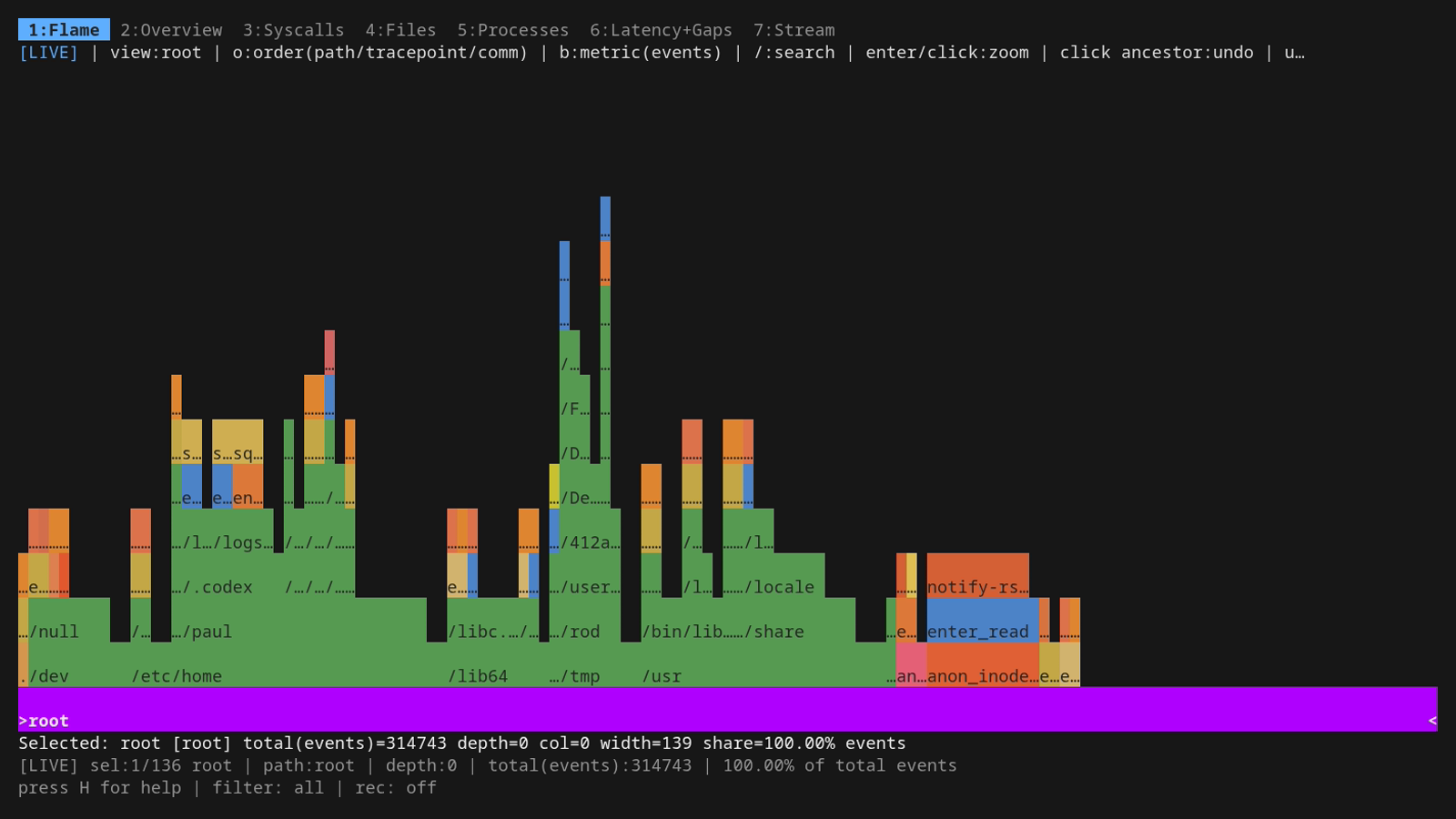 Ordering 2: path/tracepoint/comm — file paths at the bottom (/null, /etc/home, /lib64, /tmp, /usr, /share, /paul, /libc, …) Ordering 2: path/tracepoint/comm — file paths at the bottom (/null, /etc/home, /lib64, /tmp, /usr, /share, /paul, /libc, …)