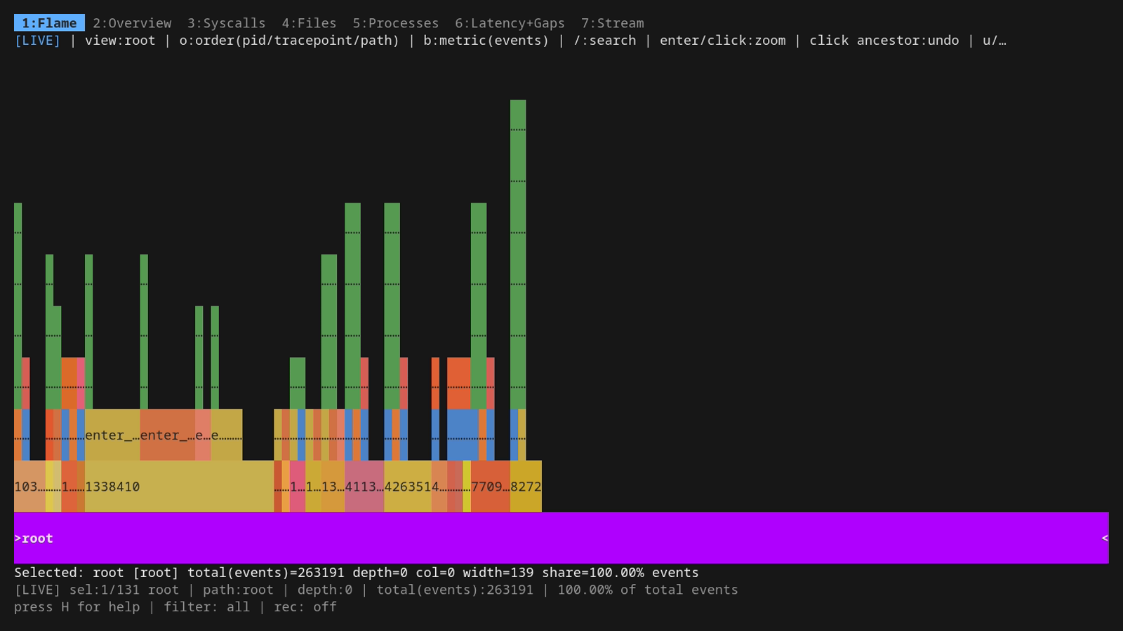 Ordering 4: pid/tracepoint/path — PIDs at the bottom (103…, 1…, 1338410, 4113, 4263514, 7709, 8272, …) Ordering 4: pid/tracepoint/path — PIDs at the bottom (103…, 1…, 1338410, 4113, 4263514, 7709, 8272, …)