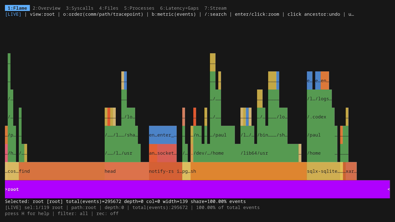 Ordering 5: comm/path/tracepoint — processes at the bottom, file paths layered above instead of syscalls Ordering 5: comm/path/tracepoint — processes at the bottom, file paths layered above instead of syscalls